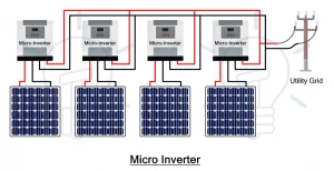 Micro-Inverter